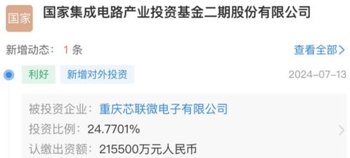 國家隊重磅出手，半導體產業鏈再添整合新篇章