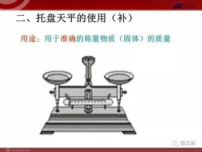 初中化學(xué)丨藥品取用與托盤天平的使用